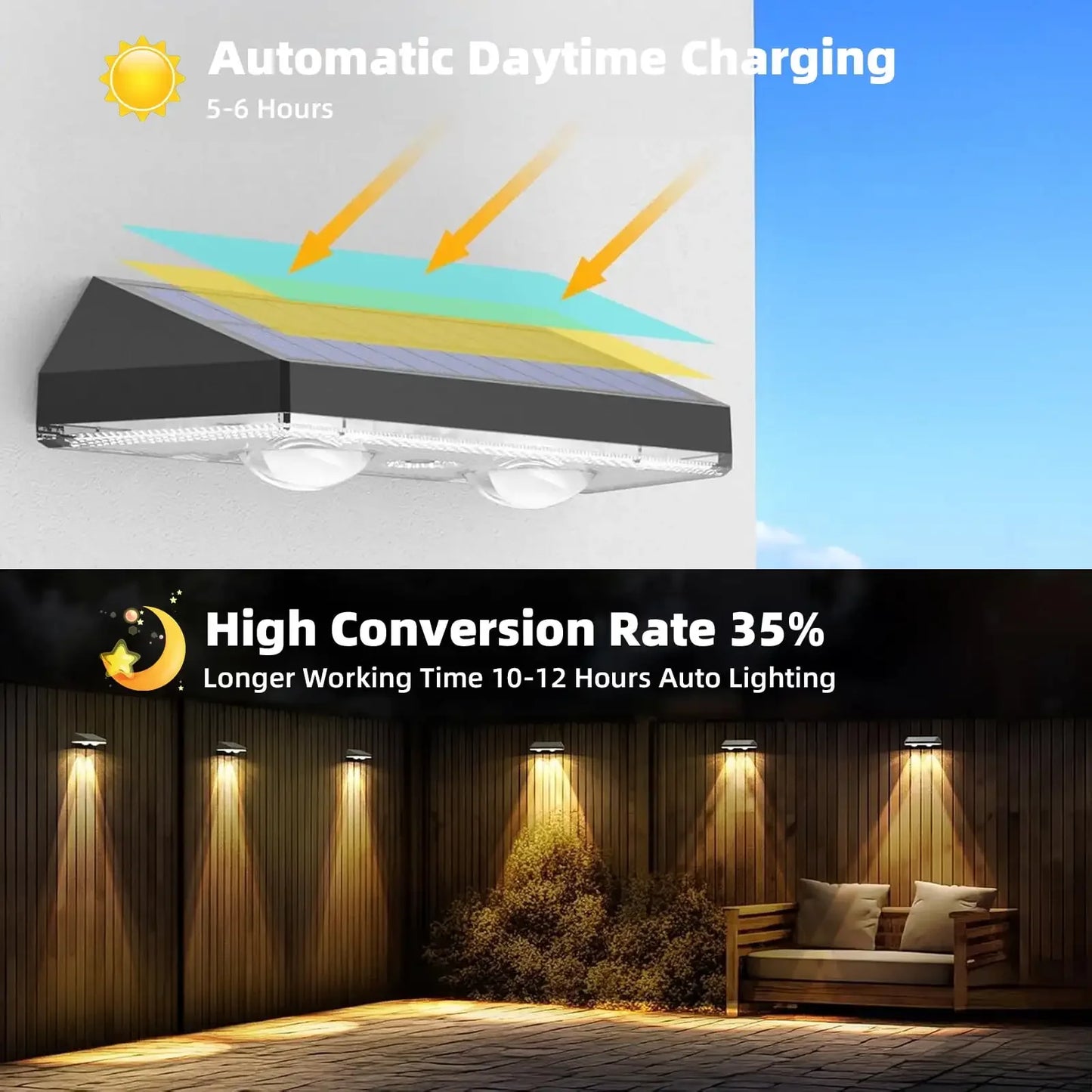 Solar Fence Lights Outdoor IP65 Waterproof Three Mode Solar Deck Lights for Yard Railing Step Patio Stair and Wall Six Pack