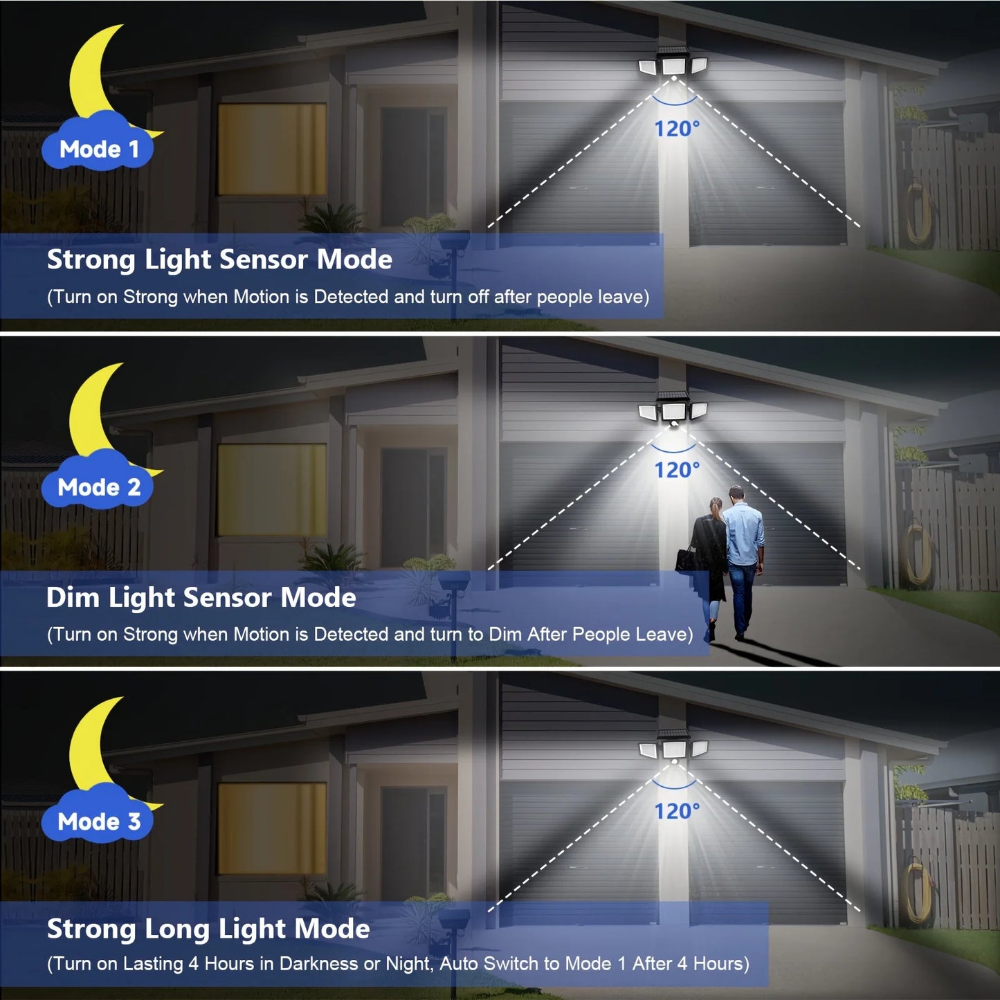 3 Pack Outdoor Solar Lights 210 LED 2500 LM Motion Sensor Security Lights IP65 Waterproof for Porch Garage Yard Entrance Patio